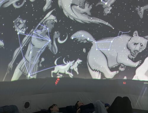 Von der Erde ins All